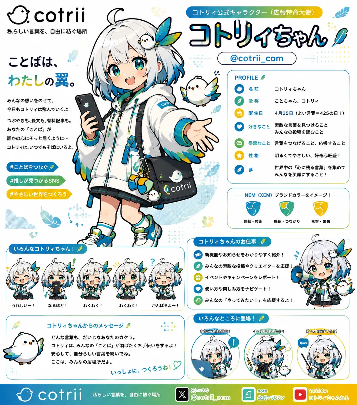 投稿画像 2