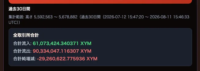 投稿画像 1
